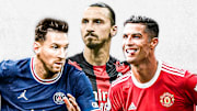 Lionel Messi truste largement la première place de ce classement.