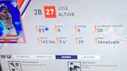 MLB the Show took an apparent dig at Jose Altuve's rating