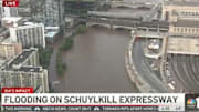 The Schuylkill River