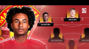 Where will JOSHUA ZIRKZEE fit in at MAN UTD?