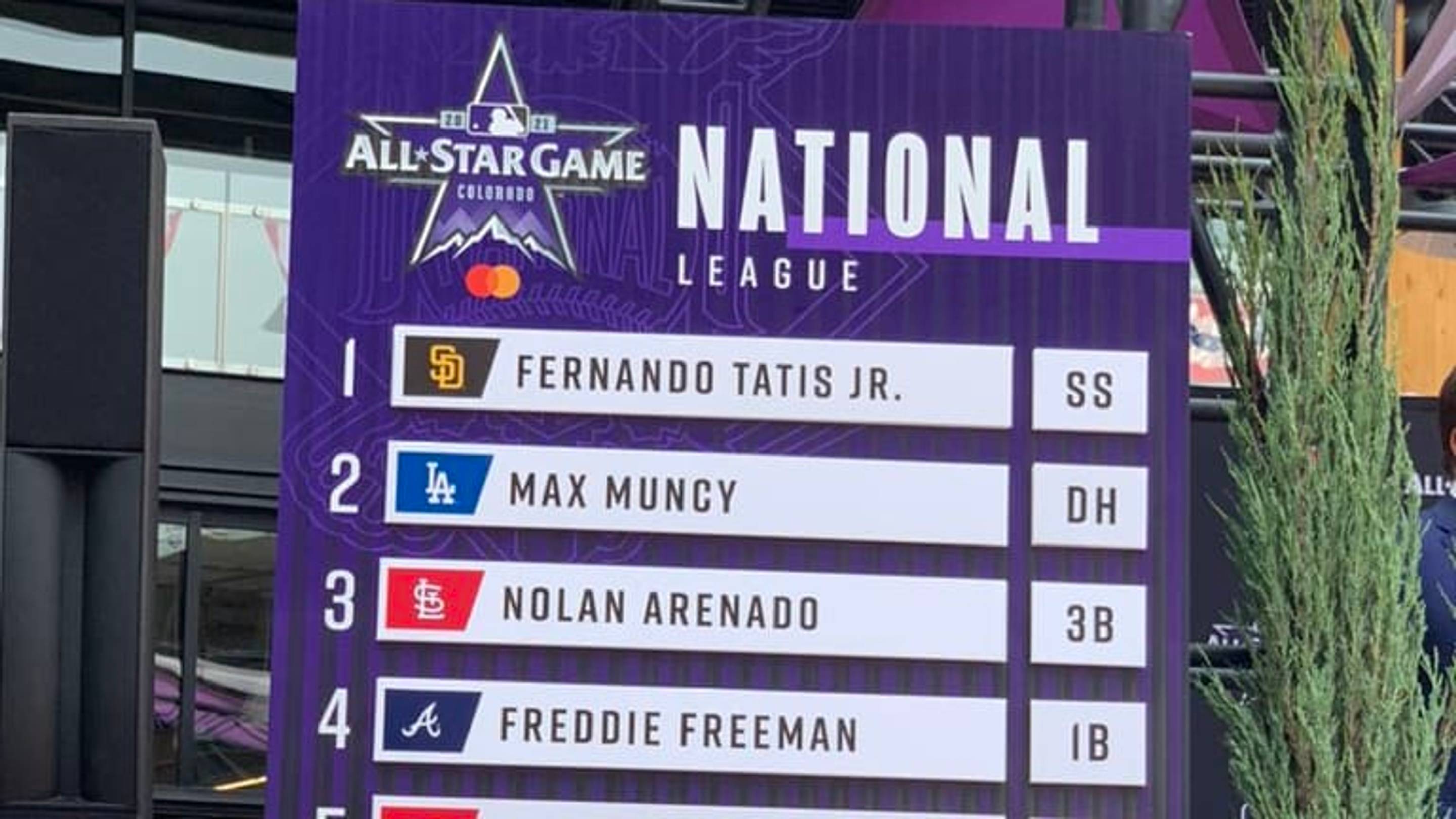 Mlb All Star Game 2021 Lineup / Mlb All Star Roster Mlb All Star Game ...