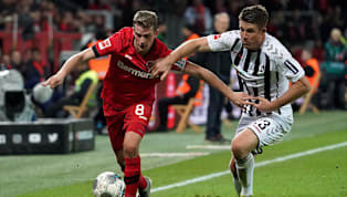 SCF Unsere Aufstellung für #SCFB04 ? Vier Änderungen im Vergleich zum Dienstag: #Lienhart, #Kübler, #Petersen und #Heintz rücken für #Gulde, #Abrashi, #Schmid...