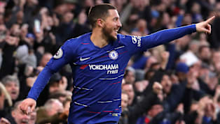 All the talk this year has been surrounding players who will become free agents this summer and rightly there's been a lot of excitement for teams to pick up...