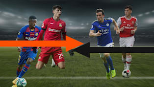 In der Bundesliga neigt sich die Saison dem Ende entgegen. In den meisten anderen Top-Ligen wird der Spielbetrieb bald ebenfalls wieder aufgenommen. Der...