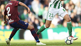  Betis: Pau López, Francis, Mandi, Bartra, Sidnei, Tello, William, Canales, Lo Celso, Joaquín, Sanabria ¡Tú eres nuestro regalo diario! 朗#DíaDeBetis...