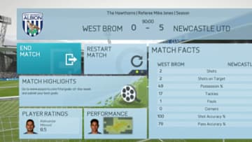 FIFA 16 Predicts Newcastle vs West Brom Game Five
