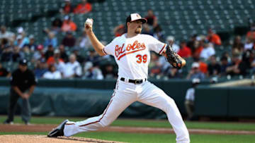 BALTIMORE, MD - SEPTEMBER 07: Starting pitcher Kevin Gausman