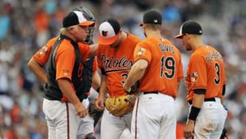 Jul 12, 2014; Baltimore, MD, USA; Baltimore Orioles manager Buck Showalter (26) pulls starting pitcher Chris Tillman (30) in the seventh inning against the New York Yankees at Oriole Park at Camden Yards. The Yankees defeated the Orioles 3-0. Mandatory Credit: Joy R. Absalon-USA TODAY Sports