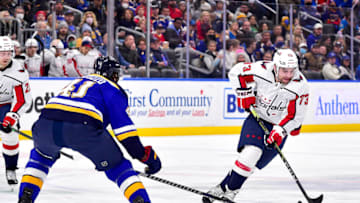 Conor Sheary, Washington Capitals Mandatory Credit: Jeff Curry-USA TODAY Sports