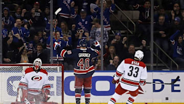 Mandatory Credit: Adam Hunger-USA TODAY Sports