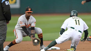 OAKLAND, CA - AUGUST 10: Rajai Davis