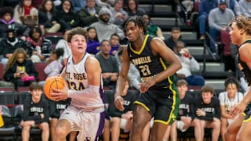 Former Duke basketball signee Mackenzie Mgbako