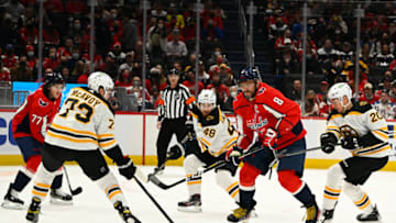 Alex Ovechkin, Washington Capitals Mandatory Credit: Brad Mills-USA TODAY Sports