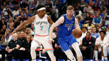 Josh Richardson, Memphis Grizzlies (Photo by Tim Heitman/Getty Images)