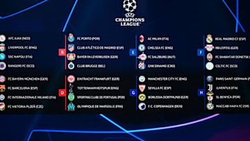 UEFA Champions League group stage draw (Photo by OZAN KOSE/AFP via Getty Images)
