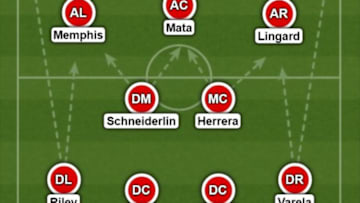 Credit: Lineup Builder