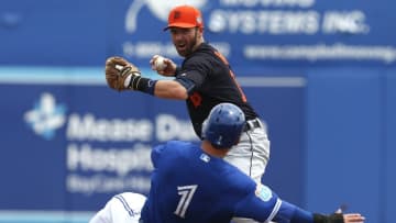 Mar 24, 2016; Dunedin, FL, USA; Detroit Tigers second baseman Andrew Romine (17) turns and throws for the double play as Toronto Blue Jays third baseman Andy Burns (1) slides into second base during the first inning at Florida Auto Exchange Park. Mandatory Credit: Butch Dill-USA TODAY Sports