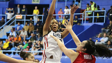photo courtesy of USA Basketball