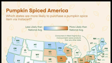 Image Courtesy Instacart