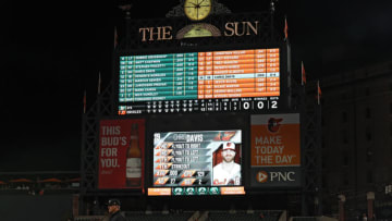 FanDuel MLB: BALTIMORE, MARYLAND - APRIL 08: A detailed view of the scoreboard displaying Chris Davis #19 of the Baltimore Orioles batting 0-4 against the Oakland Athletics at Oriole Park at Camden Yards on April 8, 2019 in Baltimore, Maryland. (Photo by Patrick Smith/Getty Images)