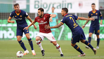 Milan vs Roma | Serie A