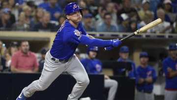 Nico Hoerner is the Cubs top prospect and will make a difference in 2020.