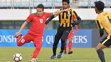 Egy Maulana