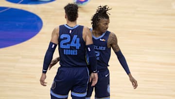 Bi8rcjn8qdx Fm The gunners have only lost one of their last seven. https www fanduel com theduel sports betting