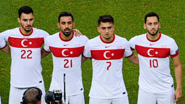 La Turchia a Euro 2020