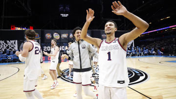 Ncaab 2022 Championship