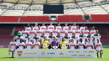 Der VfB-Kader 20/21 - Stand jetzt