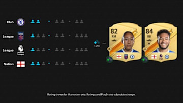 EA Sports