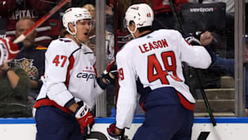 Beck Malenstyn, Washington Capitals Mandatory Credit: Jasen Vinlove-USA TODAY Sports