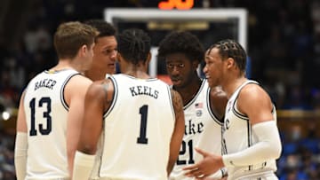 Duke basketball (Rob Kinnan-USA TODAY Sports)