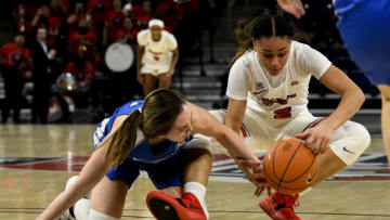 St. John's basketball (Matt Marton-USA TODAY Sports)