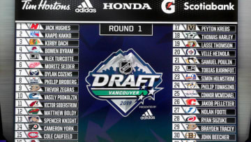 VANCOUVER, BRITISH COLUMBIA - JUNE 21: A detailed view of the Top 31 draft picks on the video board after the first round of the 2019 NHL Draft at Rogers Arena on June 21, 2019 in Vancouver, Canada. (Photo by Bruce Bennett/Getty Images)