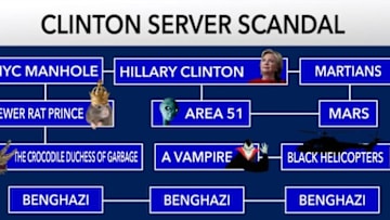 via CBS