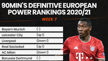 Bayern Munich topped last week's rankings
