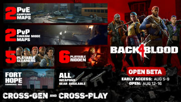 Turtle Rock Studios is set to hold an open beta for Back 4 Blood over the next two weeks.