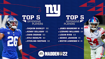 Madden 22 players want to know how to get training points in-game.