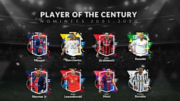 Globe Soccer Awards