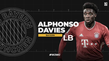 Alphonso Davies is one of 90min's top five left-backs in the world | #W2WC