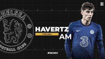 Kai Havertz was one of the world's most wanted playmakers before joining Chelsea | #W2WC