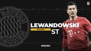Robert Lewandowski would almost certainly have won the 2020 Ballon d'Or | #W2WC