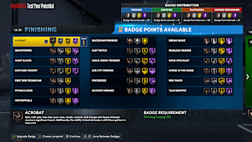 Here are the best Finishing Badges to use in NBA 2K22 MyCareer on Current Gen and Next Gen.