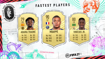 Here are the fastest players in FIFA 21