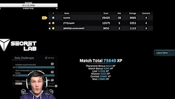 Call of Duty Warzone Kill Record is 85 kills for Trios, 38 kills for Solo vs. Trios, and 55 for Duos vs. Trios.