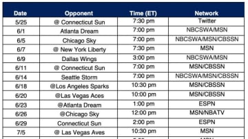 Courtesy of the Washington Mystics.