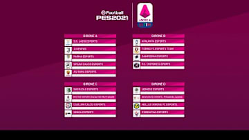 eSerie A TIM | eFootball PES 2021 - I gironi della Regular Season