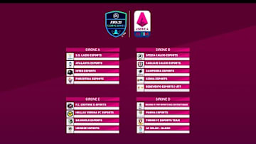eSerie A TIM | FIFA 21 - I gironi della Regular Season